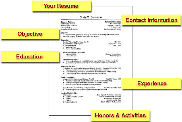 Entry Level Customer Service Resume. resume