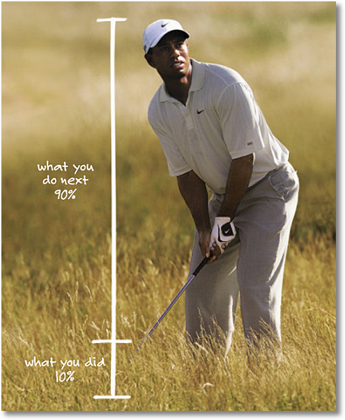 tiger-woods-focus-on-what-to-do-next-accenture