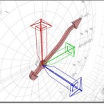Thumbnail image for Pivot Points