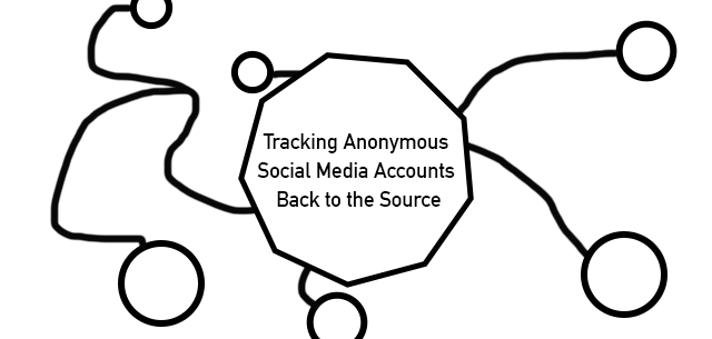Tracking Anonymous Social Media Accounts Back to the Source